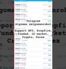 Best Automated Trading Robot Setup for MetaTrader 4 & 5 (MT4/MT5)