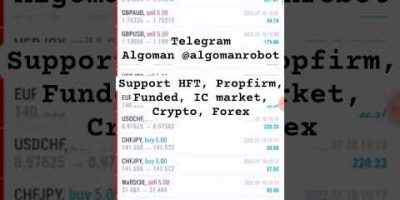 Best Automated Trading Robot Setup for MetaTrader 4 & 5 (MT4/MT5)