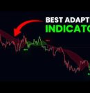 Why Most Adaptive Indicators Fail (And How to Fix It)