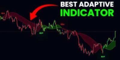 Why Most Adaptive Indicators Fail (And How to Fix It)
