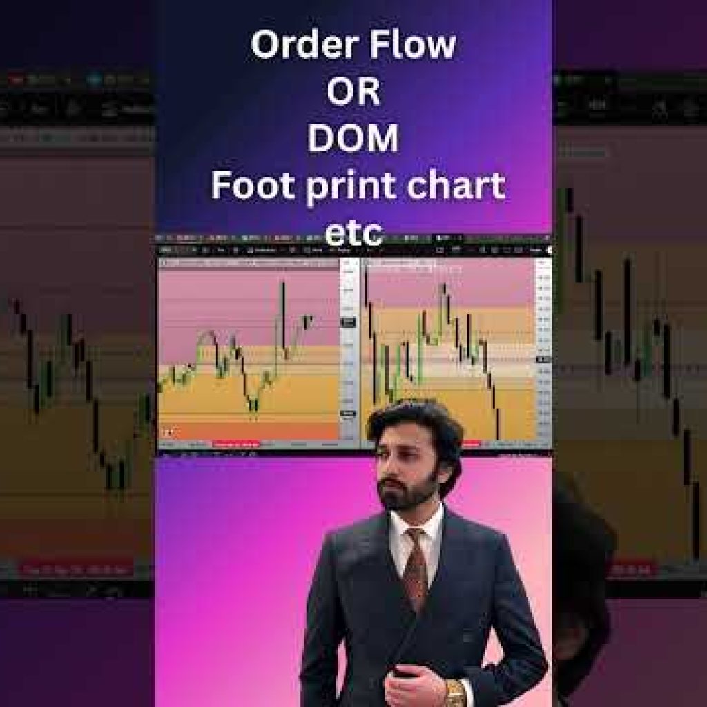 Order Flow OR DOM  Foot print chart etc