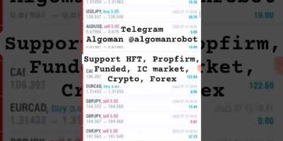 How to Setup a Fully Automated Forex Trading Robot (Complete Guide)