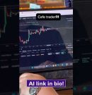 I Found the Ultimate AI Indicator (And It Actually Works) 🎯