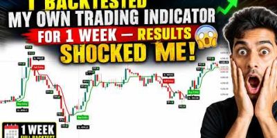 I backtested my own Trading Indicator for one week—See the real Results, Entries, Exits, and Profit.