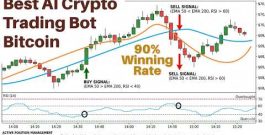 Build an AI Trading Bot Crypto for Bitcoin (No Coding) | Tutorial + Backtest