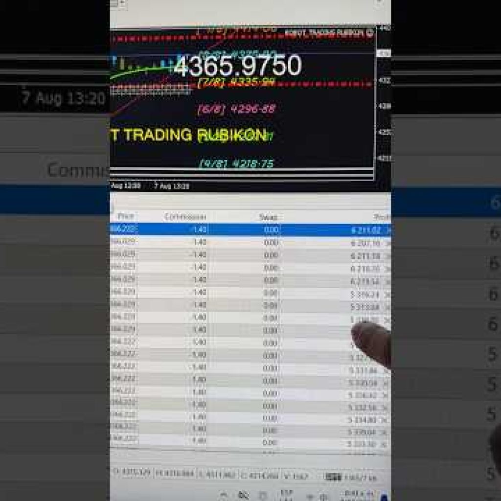 Fast Live Trading | $240K Profit in Action 🍾💸#shorts #shortsvideo #trading #crypto