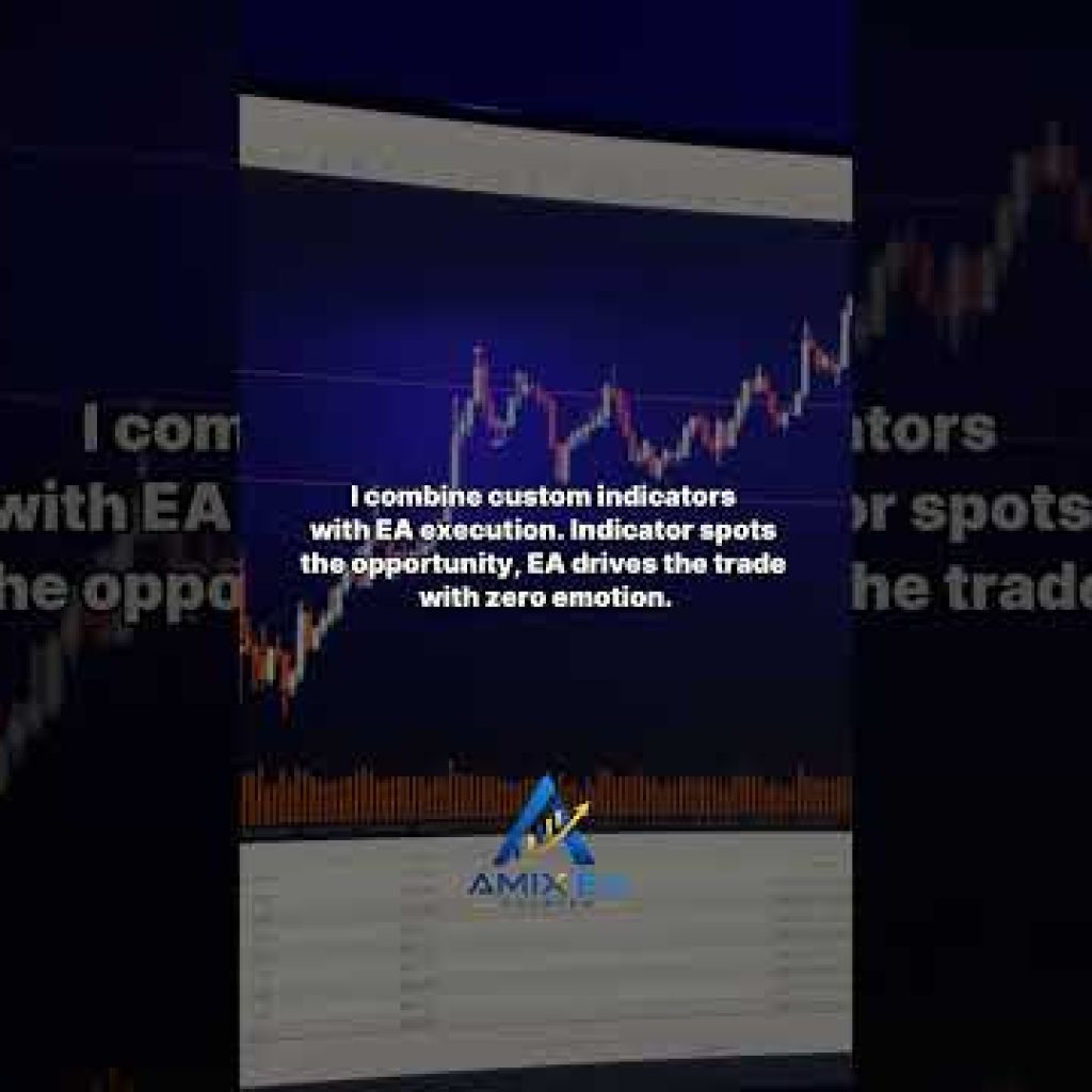 Automated Forex Trading | GOOD INDICATOR? BUT STILL LOSING TRADE?