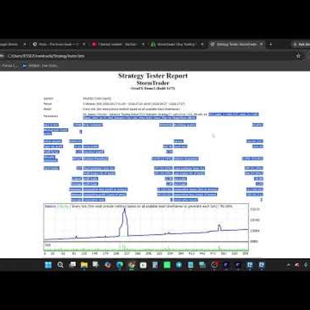 StormTrader EA MT4 Review – Automated M5 Gold Trading Strategy Tested