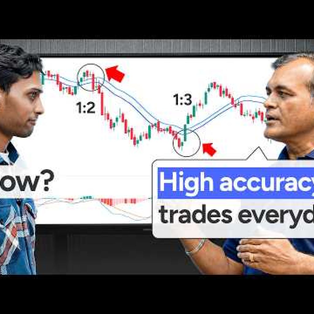 99% of Traders Get Risk-Reward Ratios Wrong | Ft. Rajesh Jain