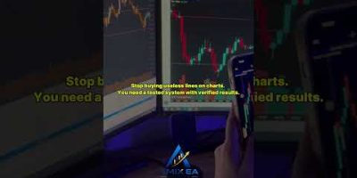 Automated Forex Trading | SPENT 200$ ON INDICATORS???