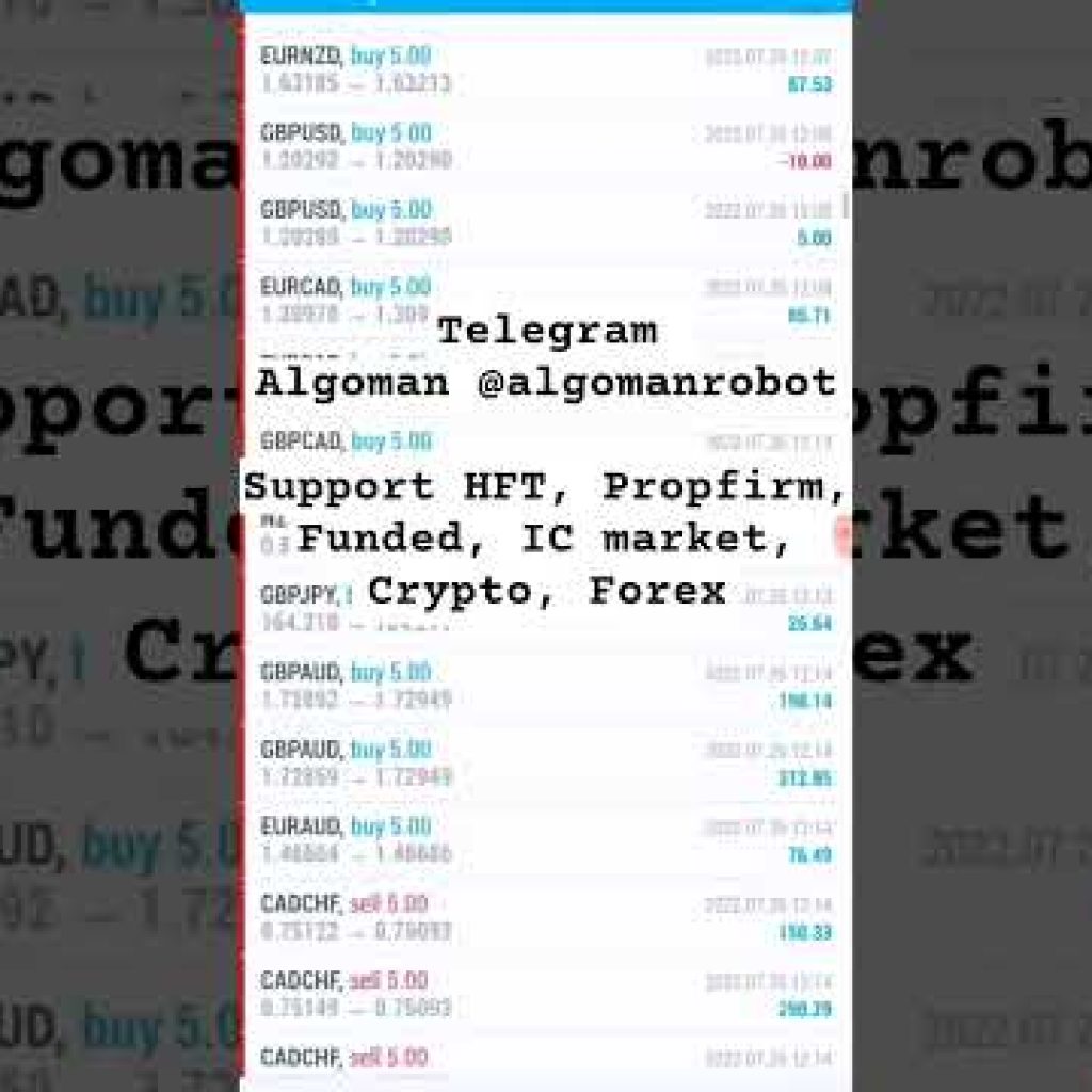 Can You Really Passive Income with a Forex EA Trading Bot?
