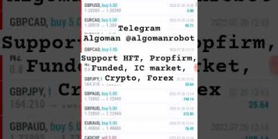 Can You Really Passive Income with a Forex EA Trading Bot?