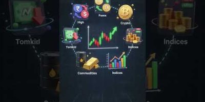 💸 What Can You Trade? 5 Markets Every Beginner Should Know📈