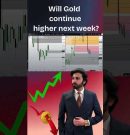 I am the Mentor of your Mentor #SmartMoneyConcepts #ICTTrading #SMCTrader #PriceAction