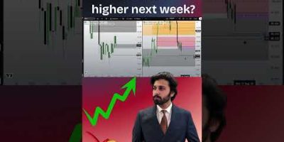 I am the Mentor of your Mentor #SmartMoneyConcepts #ICTTrading #SMCTrader #PriceAction