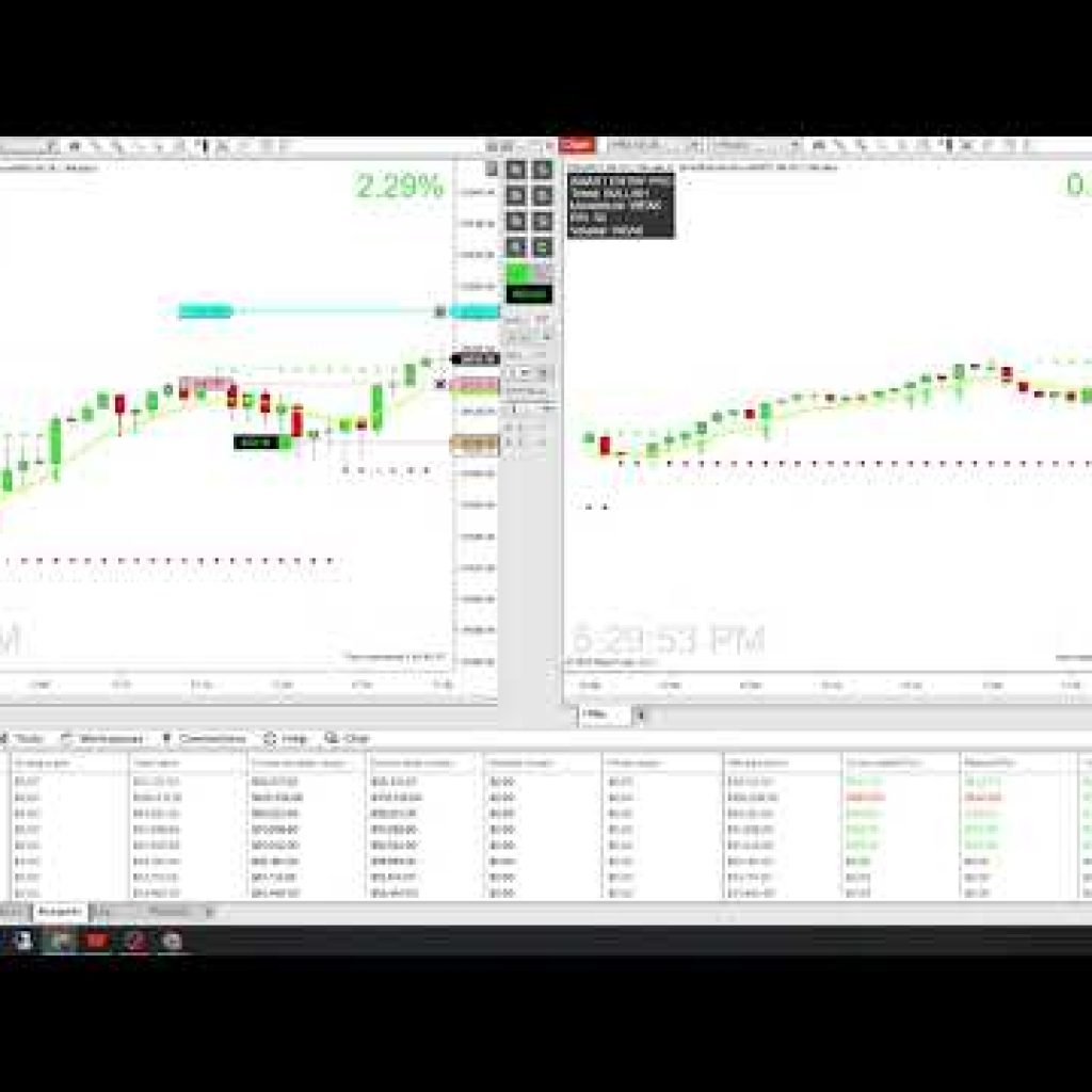 +$966.75 Today Using Smart Entry Pro Bot & Indicator | Live Discord Results