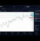 AI Market Analysis LIVE 24/7 | Bitcoin, Gold, Forex & Indices
