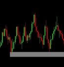 Volatility Index: Live Scalp Trade!!!( Example and Explanation)