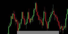 Volatility Index: Live Scalp Trade!!!( Example and Explanation)