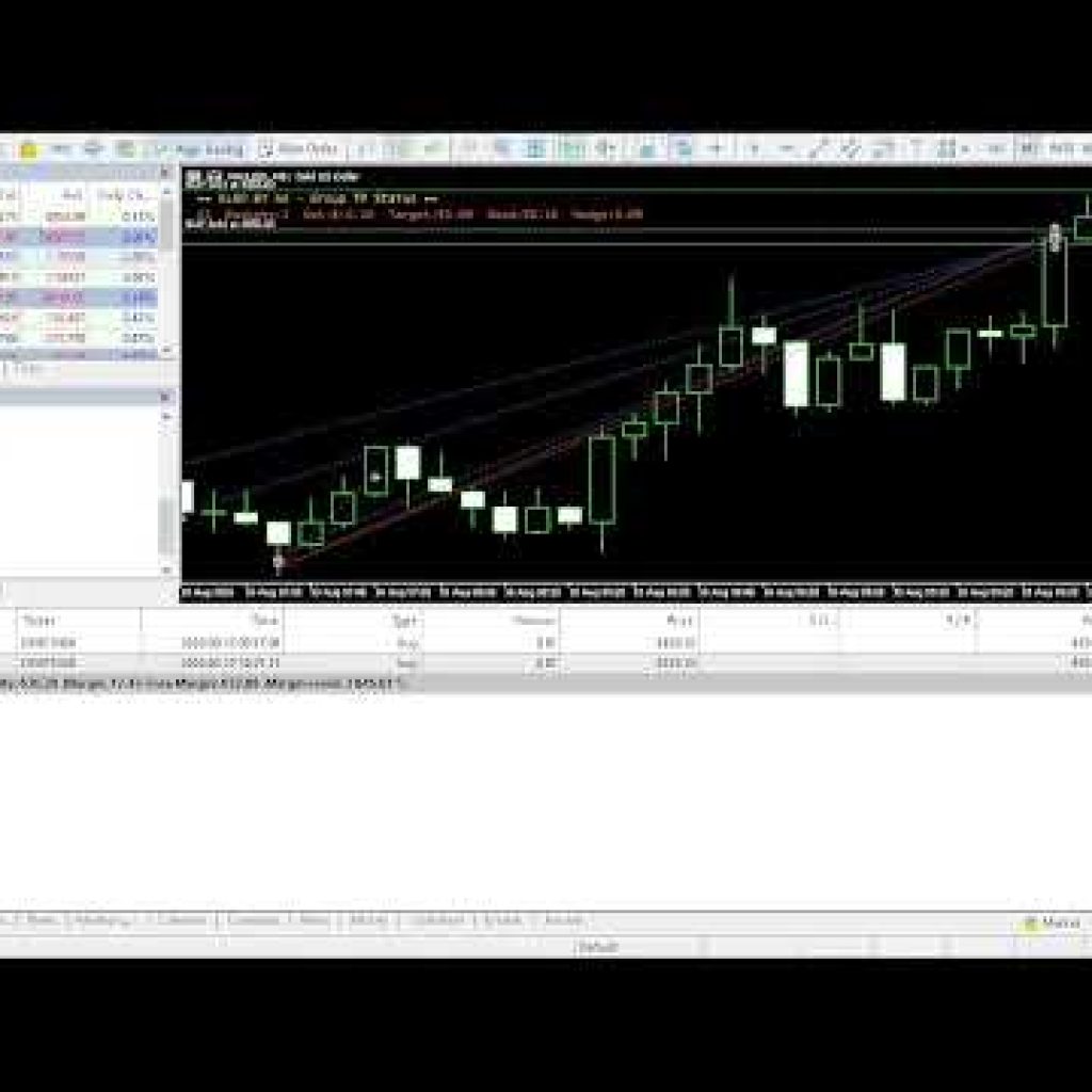 Xauusd live trade bot Live Stream