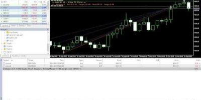 Xauusd live trade bot Live Stream