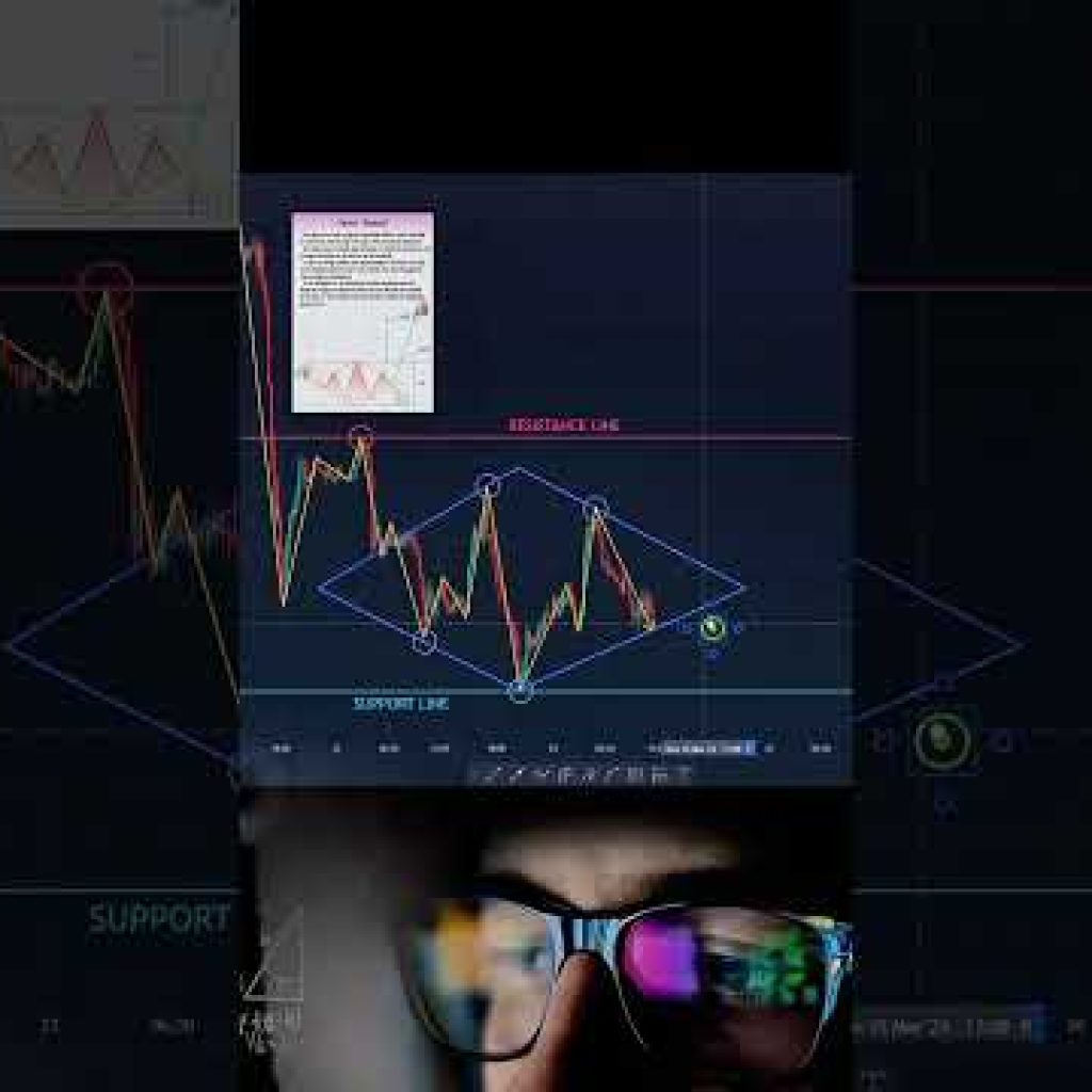 Pattern Diamond Strategy 🔥 95% Win Rate? Learn the Diamond Chart Pattern Trading Strategy
