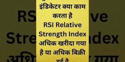 Share Market Indicator | #livetrading #trading #nifty #banknifty #crypto #stockmarket #shorts