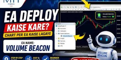 MetaTrader Algo Trading Setup: EA Ko Chart Par Kaise Set Karein? Complete Guide #AlgoTrading