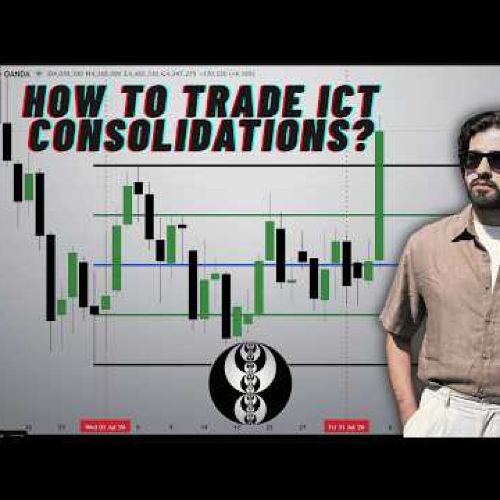 What is Time Distortion? How to Trade ICT Consolidations? 5th Aug 2026