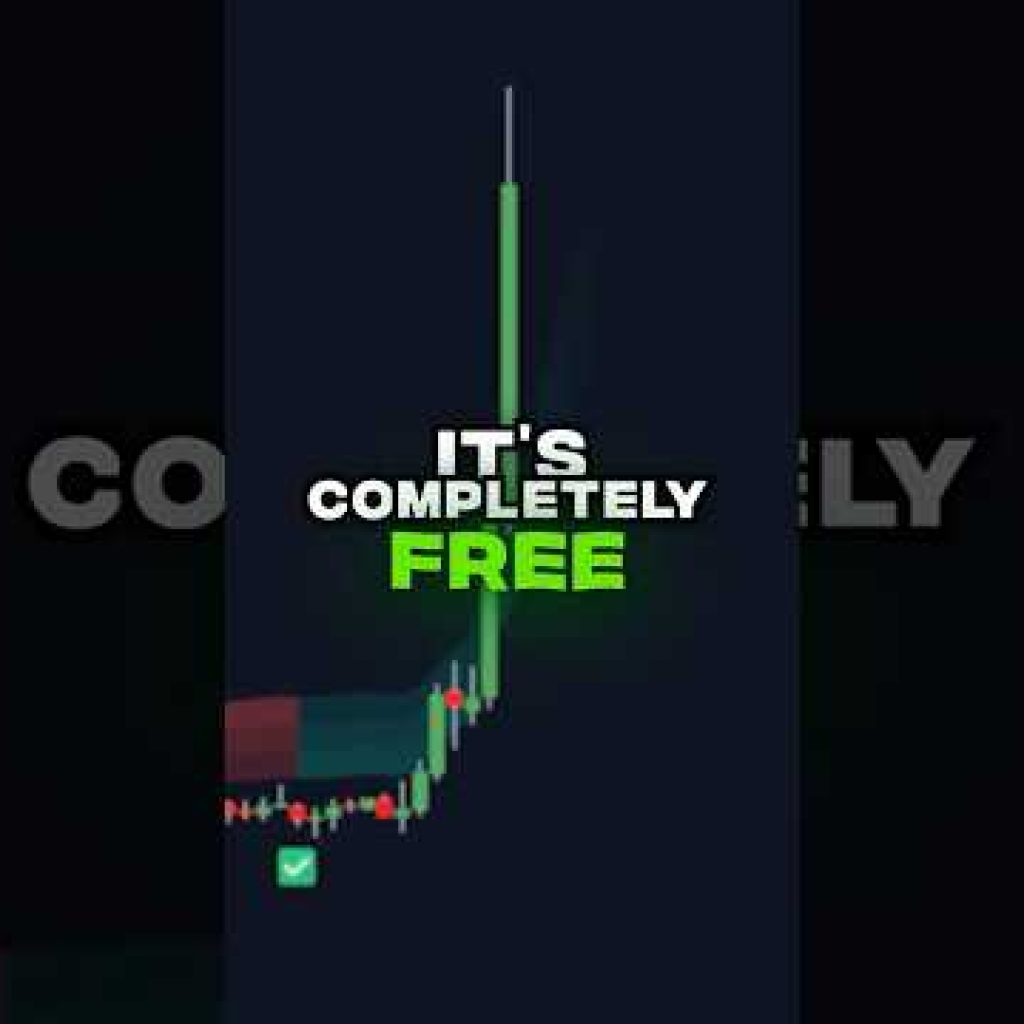 THIS Indicator Detects SIDEWAYS Markets 📈