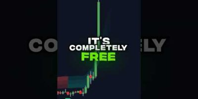 THIS Indicator Detects SIDEWAYS Markets 📈