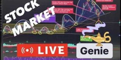 7th AUG STOCK MARKET #CAT #STX #QQQ #NVDA #IWM