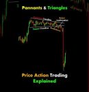 #trading | Price Action