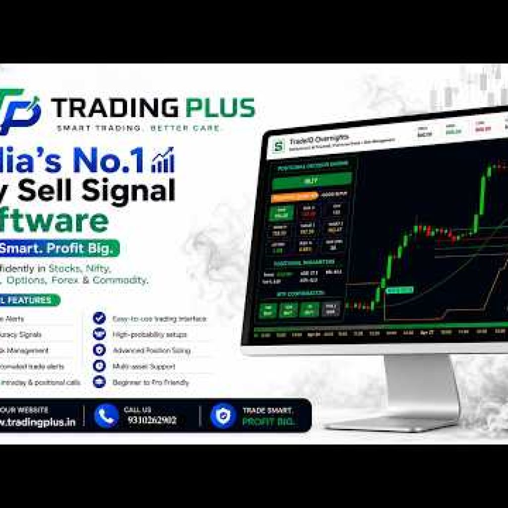 INDIAS NO 1 INDICATOR SOFTWARE FOR INDEX, STOCK, CRYPTO, FOREX, COMMODY TRADING PLUS