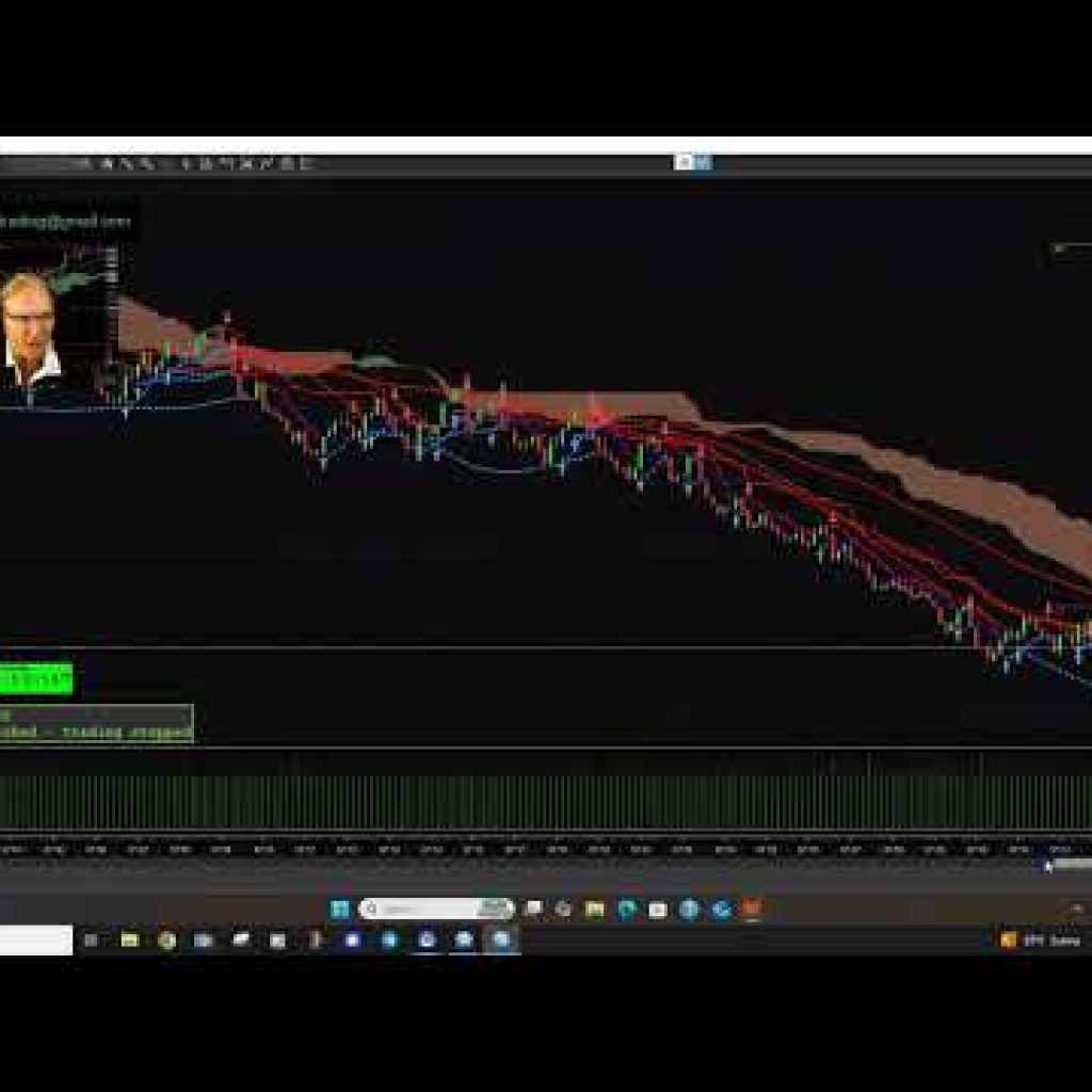 NQ Trading 3 Contracts 5 Trades 4 Winners and a Loser 80% Successful Trades