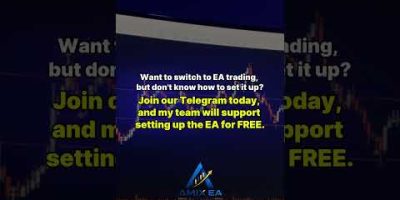 Automated Forex Trading | 10 INDICATORS WON’T SAVE YOUR ACCOUNT!