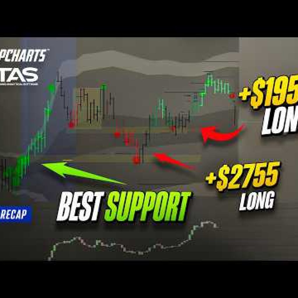 How big trades Deepcharts & ATAS Big Trades indicator Helped Me Find Sniper Entries