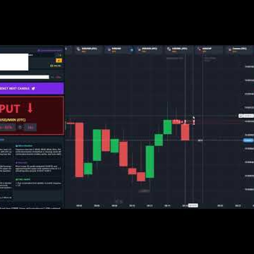 Quotex AI Signals 90% Accuracy | Secret Trading Bot Strategy 2026