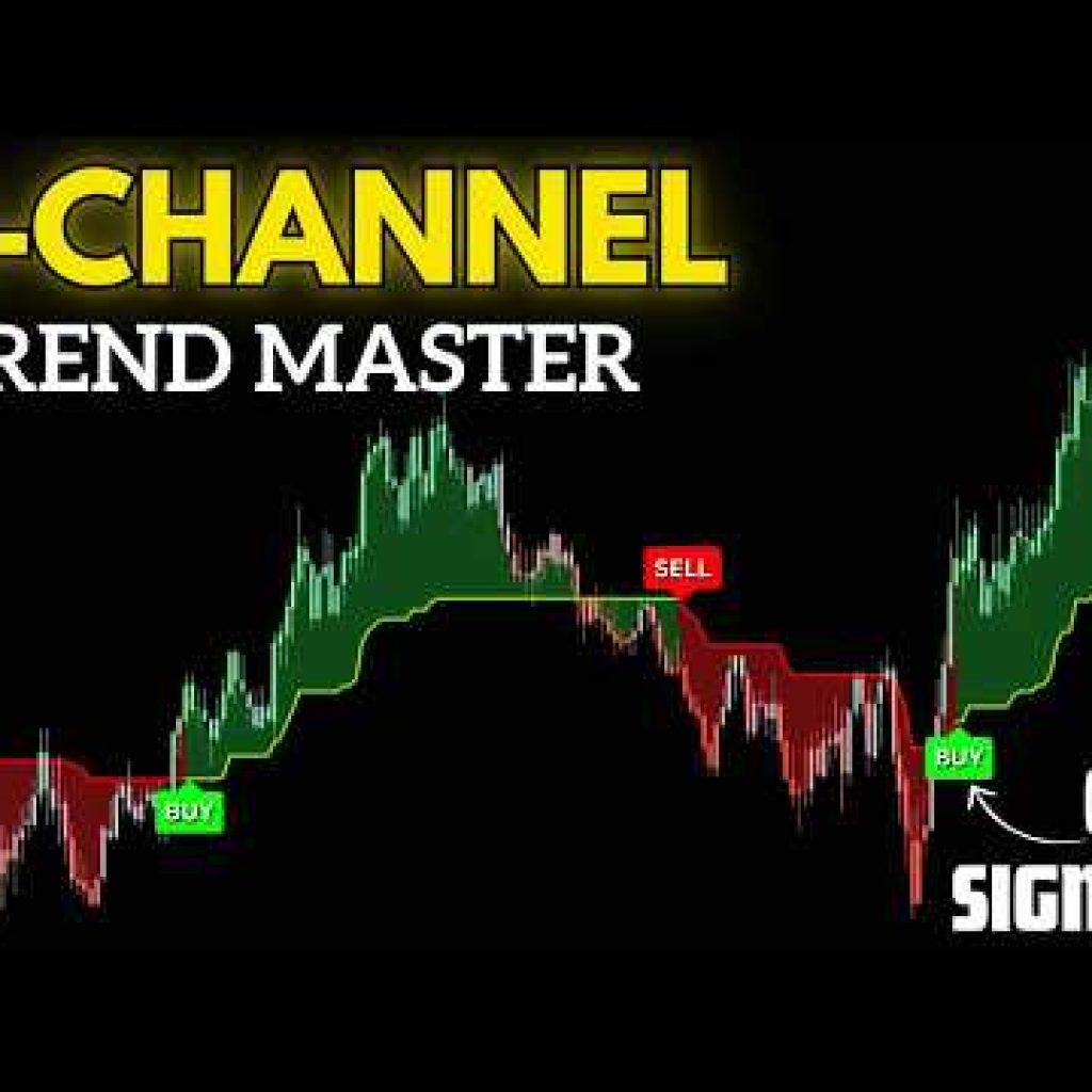 Tired of Bad Trades? Try This New G-Channel Indicator