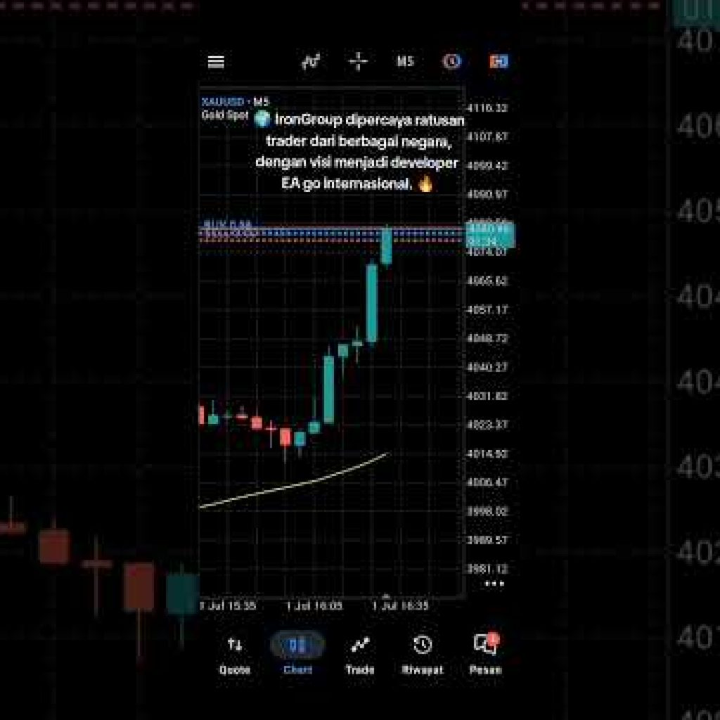 From Code to Consistent Returns – The Future of Forex & Gold Trading💸💰
