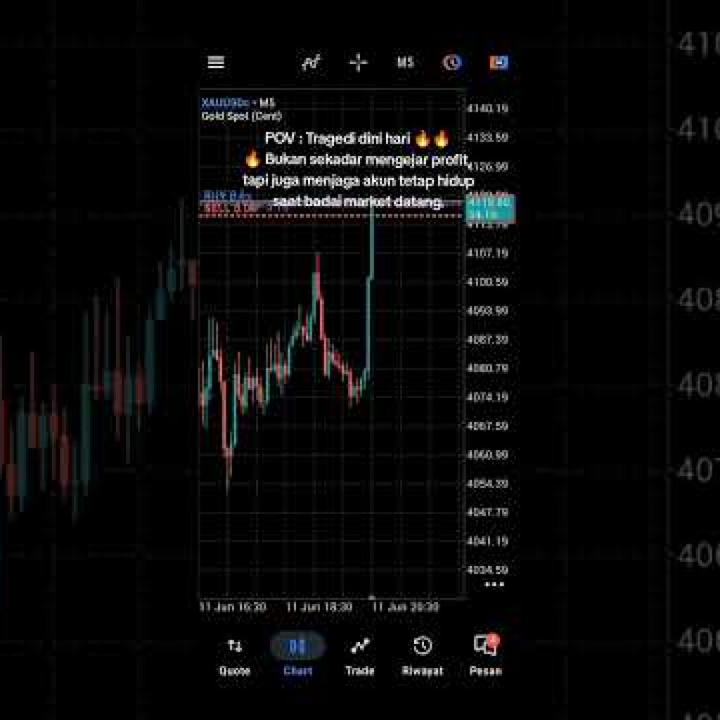 Beat emotions with strategy, conquer volatility with EA,free access to MT5 automated trading is open