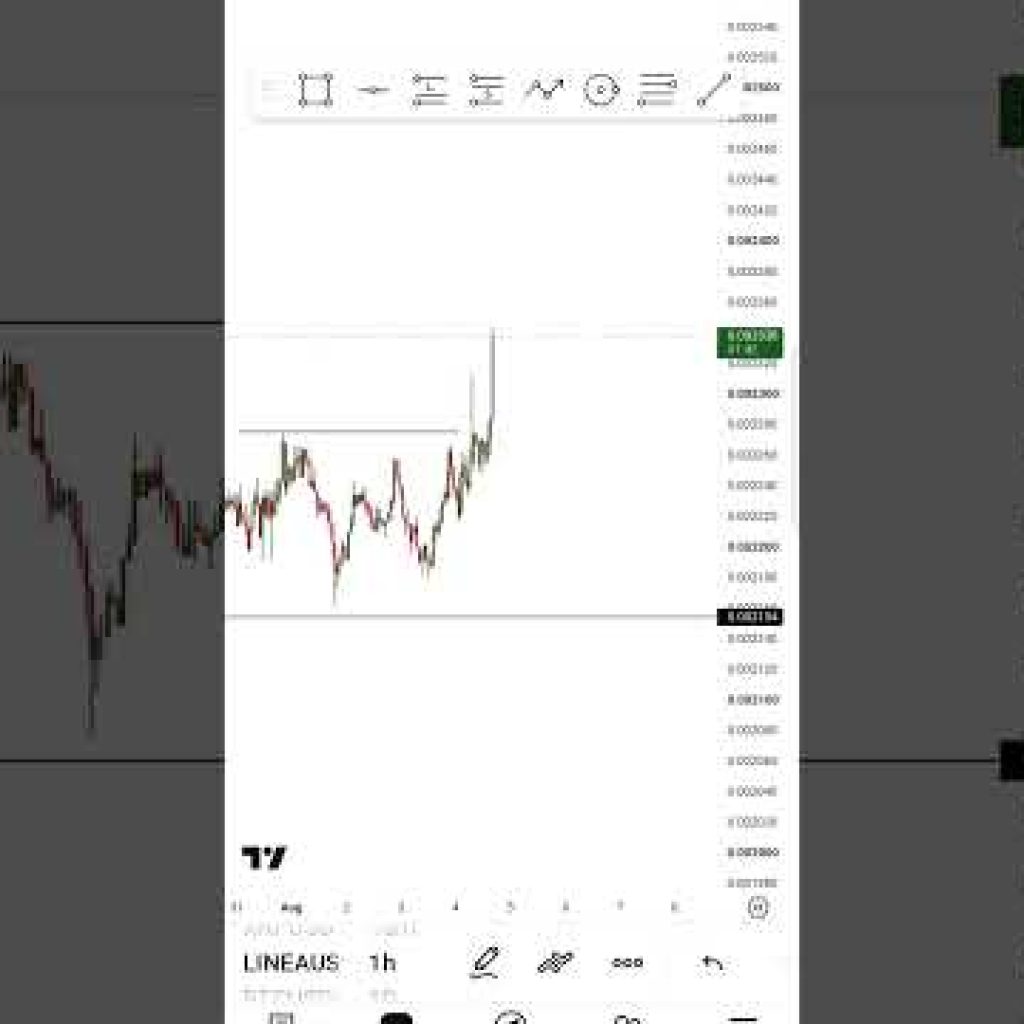 this is the strategy that I have been using, and it has made me profitable in a long run, I advise