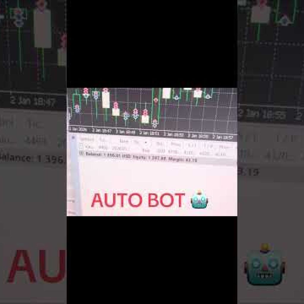 ⚡ Forexbot. Set. Trade. Profit. Repeat. 🔄💰