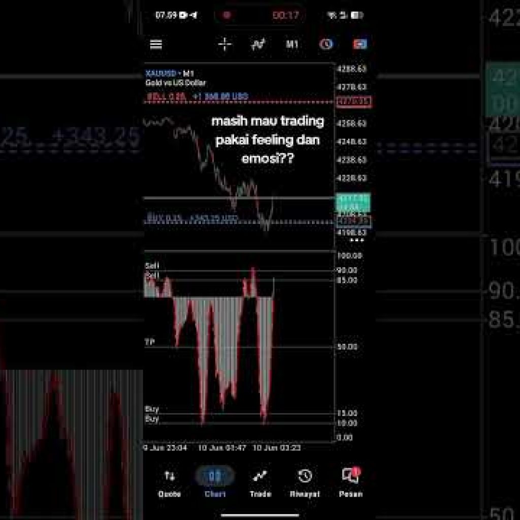 🔥🔥Stop staring, start earning – free MT5 AI trading trial, zero cost, zero experience needed.
