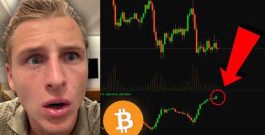 SOMETHING BIG IS COMING FOR BITCOIN…