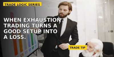 How Exhaustion Trading | The Psychology of Trading Loss Trap