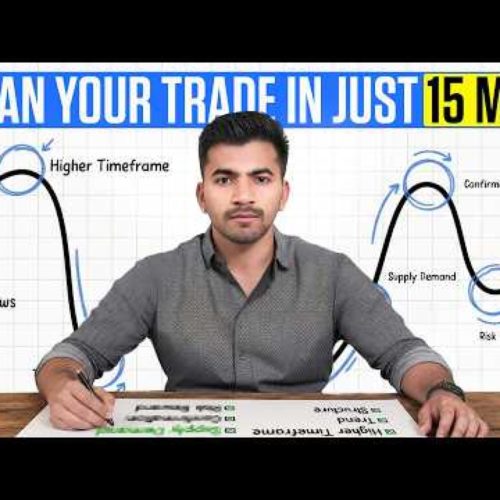 How to Plan Your Trade in Just 15 Minutes