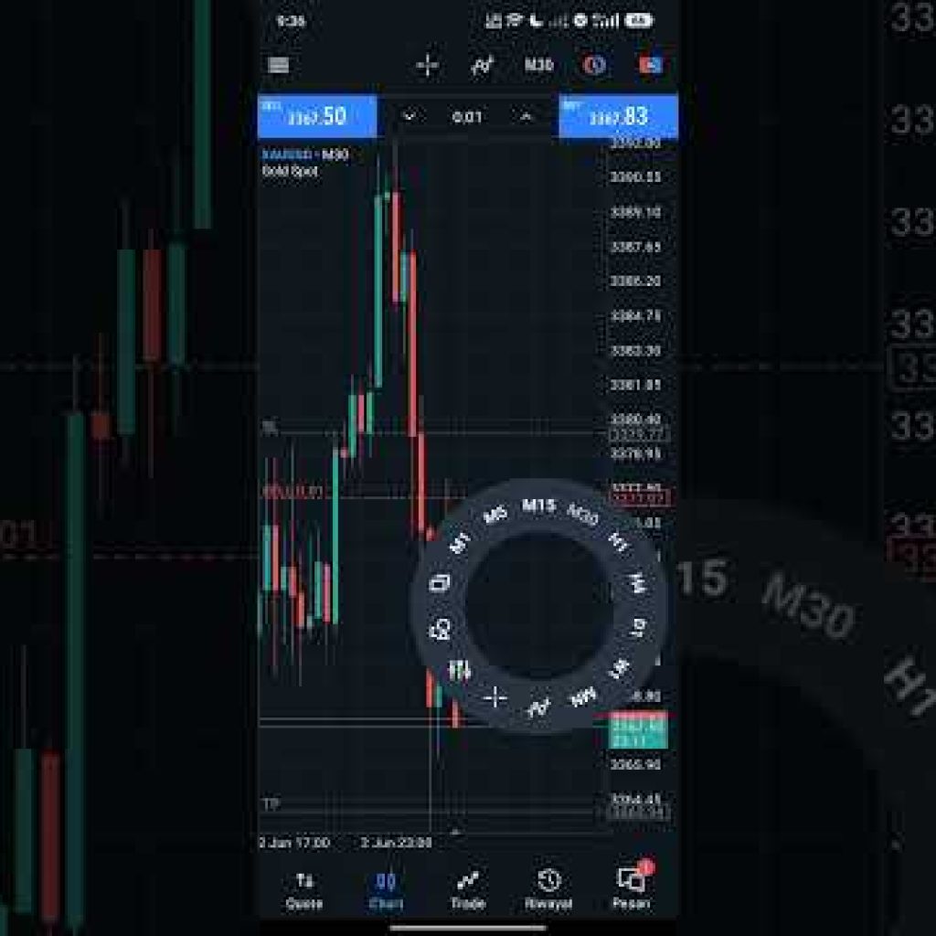 🤖 Let the robot work. MT5 EA. Auto-trading done right. ✅💸