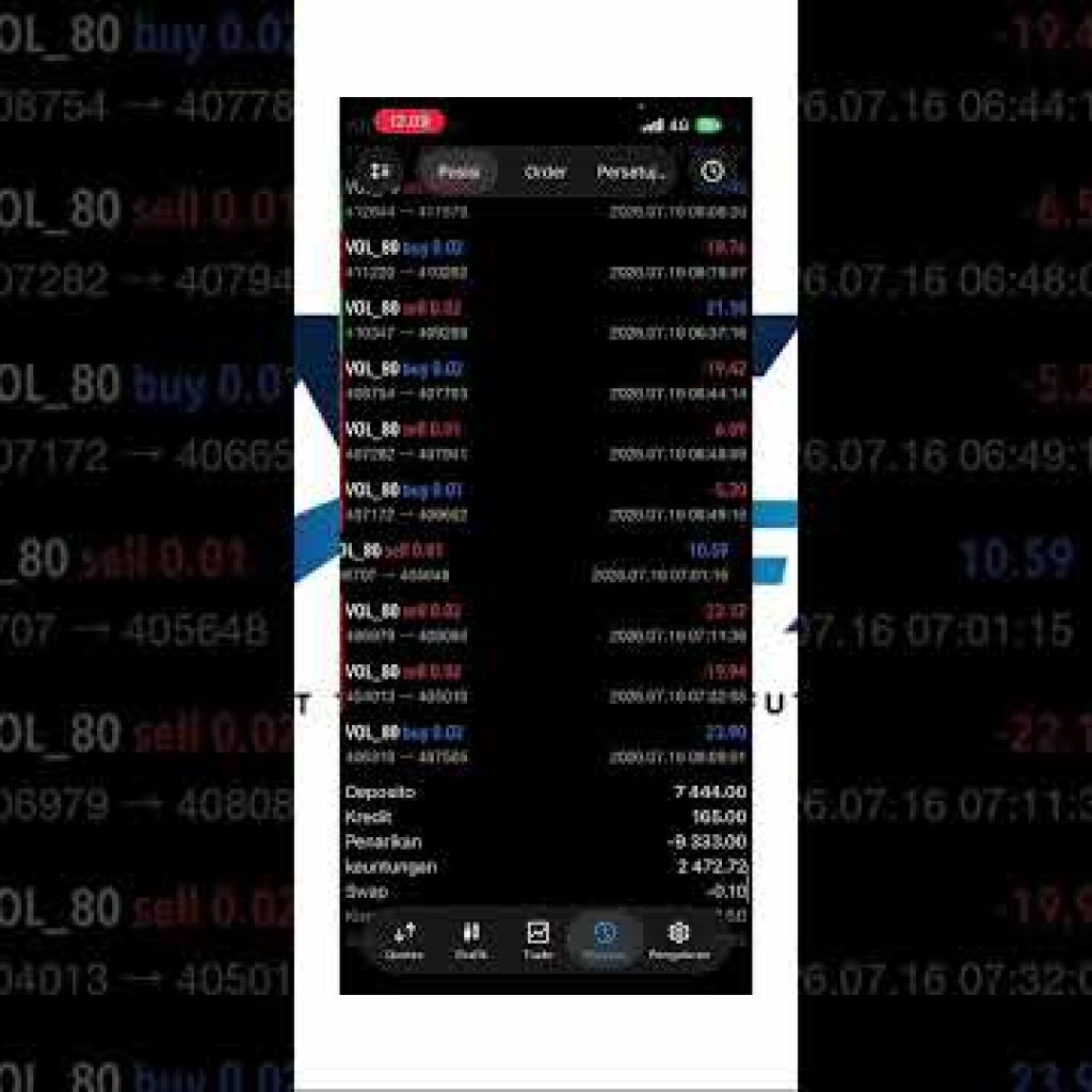 🤖 Let the robot work. MT5 EA. Auto-trading done right. ✅💸