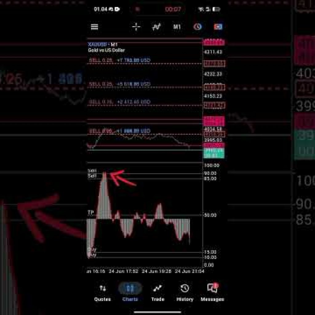 🔥🔥Stop staring, start earning – free MT5 AI trading trial, zero cost, zero experience needed.